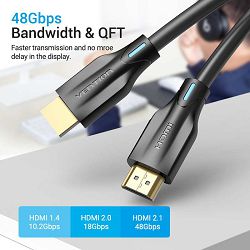 HDMI KABEL 2.1 8K VENTION 2 m AANBH CRNI