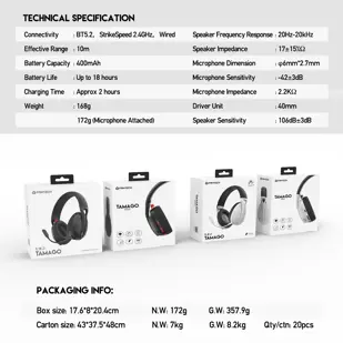 BLUETOOTH STEREO SLUŠALICE FANTECH BT5.2, WI-FI 2.4G, TIP C TAMAGO WHG01 BIJELE
