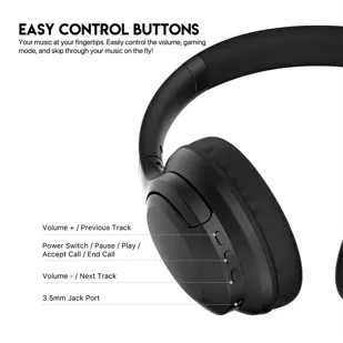 BLUETOOTH STEREO SLUŠALICE FANTECH BT5.3 3,5mm GO VIBE WH05-BK CRNE