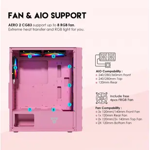 PC KUĆIŠTE FANTECH 380x200x450mm AERO2 ROZA